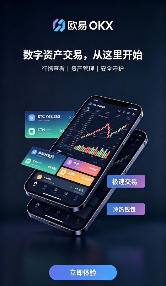 欧交易所app官网实名认证与充值